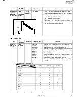 Предварительный просмотр 23 страницы JVC AV-32WL1EI Service Manual