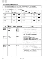 Предварительный просмотр 24 страницы JVC AV-32WL1EI Service Manual