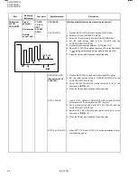 Предварительный просмотр 26 страницы JVC AV-32WL1EI Service Manual