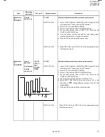 Предварительный просмотр 27 страницы JVC AV-32WL1EI Service Manual