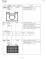 Предварительный просмотр 30 страницы JVC AV-32WL1EI Service Manual