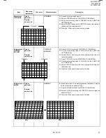 Предварительный просмотр 31 страницы JVC AV-32WL1EI Service Manual