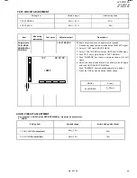 Предварительный просмотр 33 страницы JVC AV-32WL1EI Service Manual