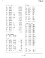 Предварительный просмотр 43 страницы JVC AV-32WL1EI Service Manual