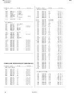 Предварительный просмотр 44 страницы JVC AV-32WL1EI Service Manual