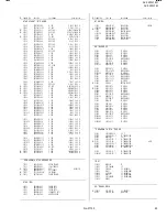 Предварительный просмотр 45 страницы JVC AV-32WL1EI Service Manual