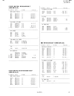 Предварительный просмотр 47 страницы JVC AV-32WL1EI Service Manual