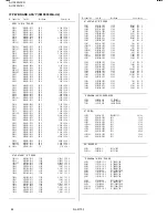 Предварительный просмотр 48 страницы JVC AV-32WL1EI Service Manual