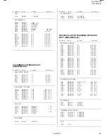 Предварительный просмотр 49 страницы JVC AV-32WL1EI Service Manual