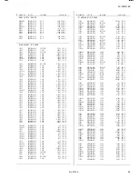 Предварительный просмотр 55 страницы JVC AV-32WL1EI Service Manual