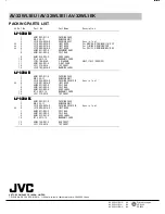 Предварительный просмотр 60 страницы JVC AV-32WL1EI Service Manual