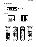 Предварительный просмотр 5 страницы JVC AV-3408TEE Service Manual