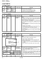 Предварительный просмотр 18 страницы JVC AV-3408TEE Service Manual