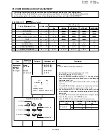 Предварительный просмотр 19 страницы JVC AV-3408TEE Service Manual