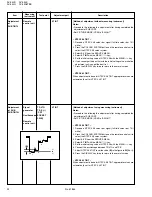 Предварительный просмотр 22 страницы JVC AV-3408TEE Service Manual