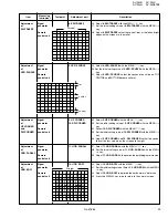 Предварительный просмотр 29 страницы JVC AV-3408TEE Service Manual