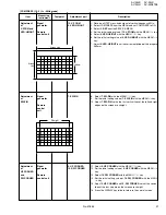 Предварительный просмотр 31 страницы JVC AV-3408TEE Service Manual