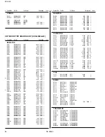 Предварительный просмотр 61 страницы JVC AV-3408TEE Service Manual