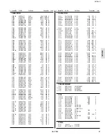 Предварительный просмотр 66 страницы JVC AV-3408TEE Service Manual