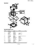 Предварительный просмотр 70 страницы JVC AV-3408TEE Service Manual