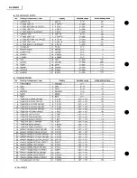 Preview for 18 page of JVC AV-35BP6 Service Manual