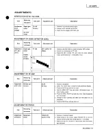 Preview for 19 page of JVC AV-35BP6 Service Manual