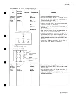 Preview for 21 page of JVC AV-35BP6 Service Manual