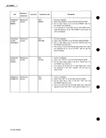 Preview for 22 page of JVC AV-35BP6 Service Manual