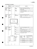 Preview for 23 page of JVC AV-35BP6 Service Manual