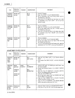 Preview for 24 page of JVC AV-35BP6 Service Manual