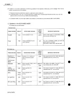 Preview for 28 page of JVC AV-35BP6 Service Manual