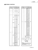 Preview for 31 page of JVC AV-35BP6 Service Manual