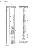 Preview for 32 page of JVC AV-35BP6 Service Manual