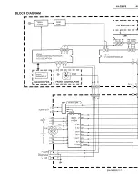 Preview for 35 page of JVC AV-35BP6 Service Manual