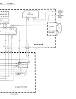 Preview for 36 page of JVC AV-35BP6 Service Manual