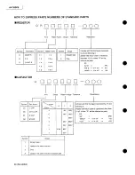 Preview for 56 page of JVC AV-35BP6 Service Manual