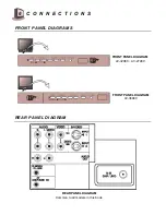 Preview for 6 page of JVC AV 36980 User Manual