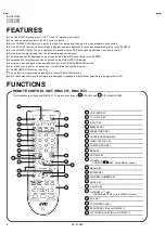 Предварительный просмотр 4 страницы JVC AV-36D203/M Service Manual