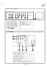 Предварительный просмотр 5 страницы JVC AV-36D203/M Service Manual