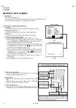 Предварительный просмотр 10 страницы JVC AV-36D203/M Service Manual