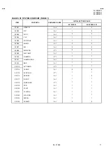 Предварительный просмотр 11 страницы JVC AV-36D203/M Service Manual