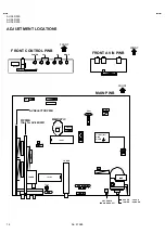 Предварительный просмотр 14 страницы JVC AV-36D203/M Service Manual