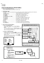 Предварительный просмотр 16 страницы JVC AV-36D203/M Service Manual