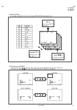 Предварительный просмотр 17 страницы JVC AV-36D203/M Service Manual