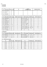 Предварительный просмотр 20 страницы JVC AV-36D203/M Service Manual