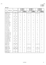 Предварительный просмотр 21 страницы JVC AV-36D203/M Service Manual