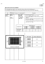 Предварительный просмотр 25 страницы JVC AV-36D203/M Service Manual