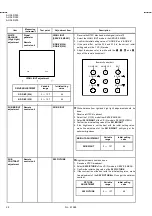 Предварительный просмотр 28 страницы JVC AV-36D203/M Service Manual