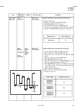 Предварительный просмотр 29 страницы JVC AV-36D203/M Service Manual