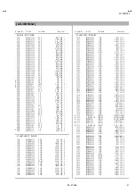 Предварительный просмотр 41 страницы JVC AV-36D203/M Service Manual